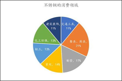 印尼直播带货的潜力与机遇：当前趋势及未来展望