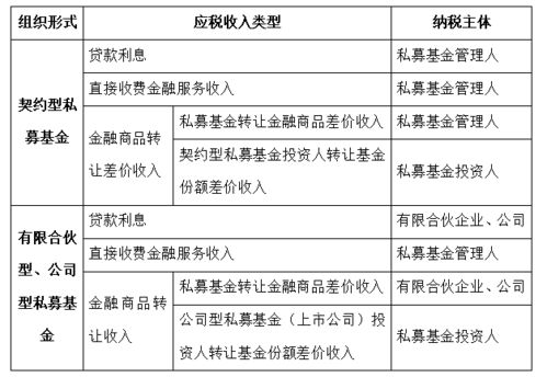 刘纪鹏：建议暂停量化交易-程序化交易管理细则或于近日出台！