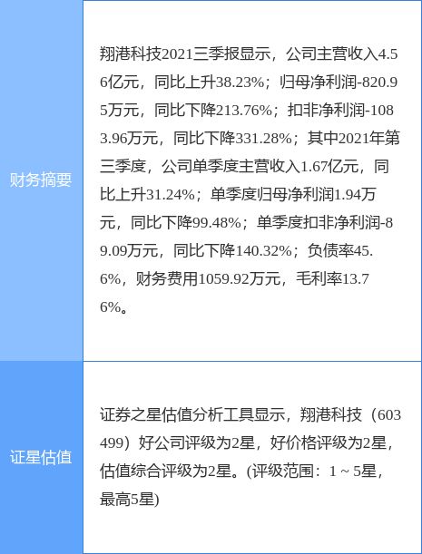 刘纪鹏：建议暂停量化交易-程序化交易管理细则或于近日出台！