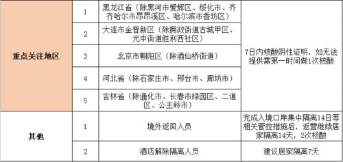 刘纪鹏：建议暂停量化交易-程序化交易管理细则或于近日出台！