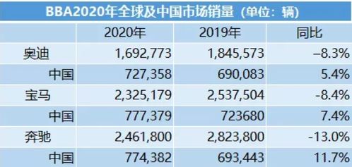 意大利奢侈品集团撤销上市计划，中国市场成为其最大单一市场