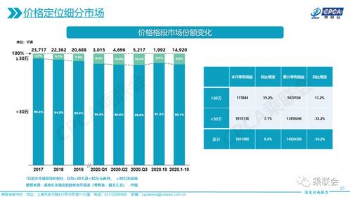 意大利奢侈品集团撤销上市计划，中国市场成为其最大单一市场