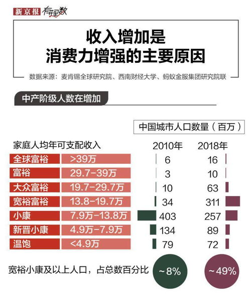 意大利奢侈品集团撤销上市计划，中国市场成为其最大单一市场