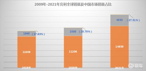 意大利奢侈品集团撤销上市计划，中国市场成为其最大单一市场