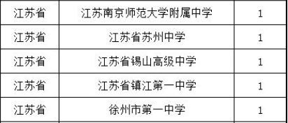 南师附中考点新增流动厕所便利考试：南师附中启动南师附中考点全新便捷措施：增设流动厕所助学子轻松备考