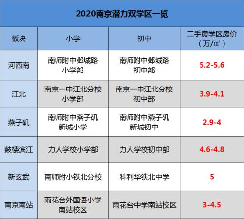 南师附中考点新增流动厕所便利考试：南师附中启动南师附中考点全新便捷措施：增设流动厕所助学子轻松备考