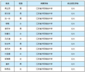 南师附中考点新增流动厕所便利考试：南师附中启动南师附中考点全新便捷措施：增设流动厕所助学子轻松备考