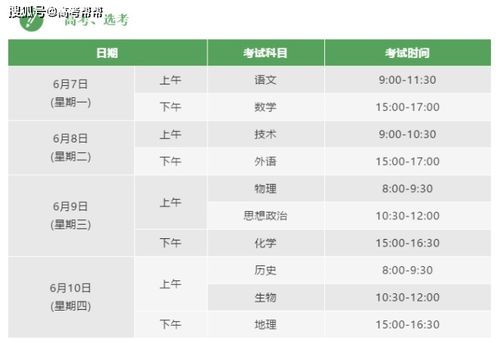 高考进入第二天，这些地方查分时间已公布