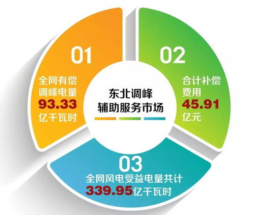 大众集团否认裁员：效率提升20%，未来三年无裁员计划