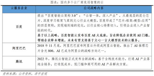 构建完整的出行生态：为什么说国产大模型的野心都在MaaS（ Mobility as a Service）中实现？