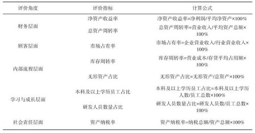 苏州全面取消限购冲击波：对经济发展的影响及应对策略