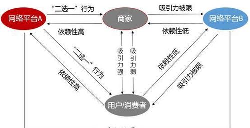 苏州全面取消限购冲击波：对经济发展的影响及应对策略