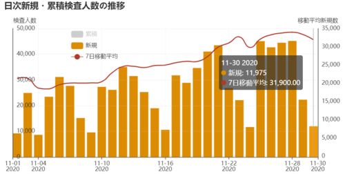 日本现900万套空置房市场需求升温，外国人纷至沓来}