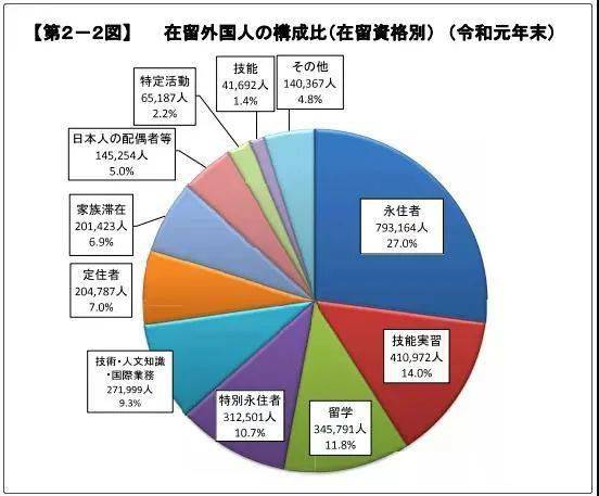 日本现900万套空置房市场需求升温，外国人纷至沓来}