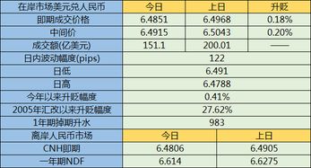 首单!国产飞机跨境交易将采用人民币结算，为您节省成本!