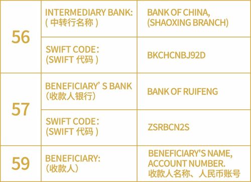 首单!国产飞机跨境交易将采用人民币结算，为您节省成本!