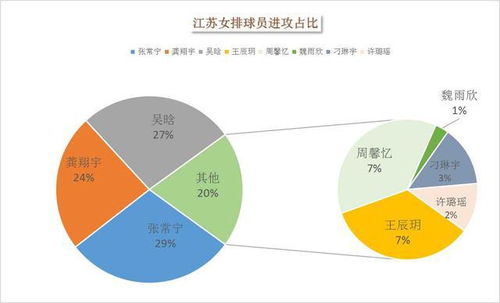 陈根：对减肥失败原因的深度剖析：忽视核心问题的影响