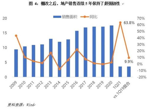 中东富豪投资盛宴：助力A股市场的新增动能！