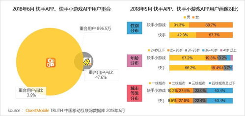 小润发门店关闭现象：从月入1万到月亏2万6的连锁经营困境分析

电商冲击下，小润发门店营收表现各异: 有的盈利,有的亏损