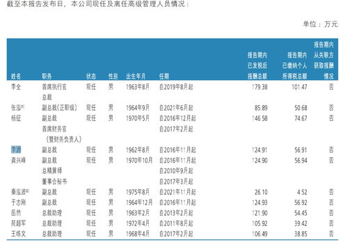 新华保险高管离职，业绩下滑严重：找寻其原因及解决方案