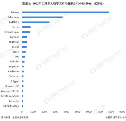 比特币再次暴跌！一夜之间蒸发近60亿美元，全球共有约15万人爆仓