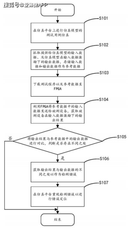 黄仁勋引领创新：英链之路的探索与实践