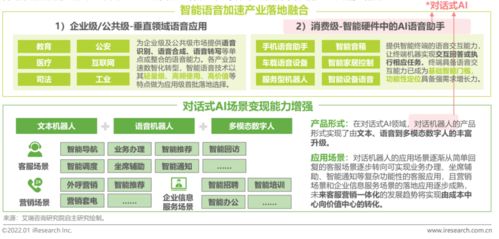 「超级外挂」，引领200+行业场景的产业级AI应用落地