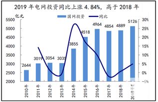 铜价上升：购者与卖者反应不一，抉择各异