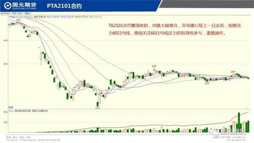 铜价上升：购者与卖者反应不一，抉择各异