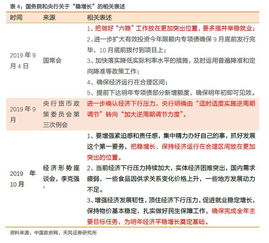 今年6·18:‘无战事’的预售制取消引巨量发货冲击及物价上涨问题