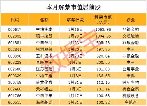 今年6·18:‘无战事’的预售制取消引巨量发货冲击及物价上涨问题