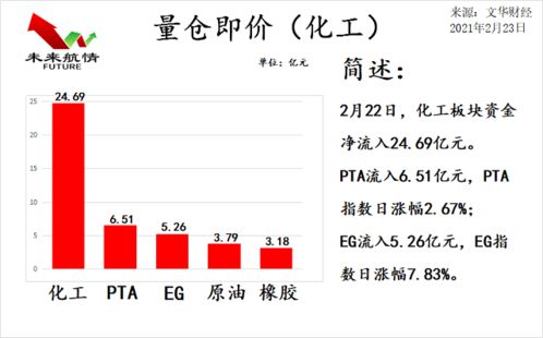 今年6·18:‘无战事’的预售制取消引巨量发货冲击及物价上涨问题