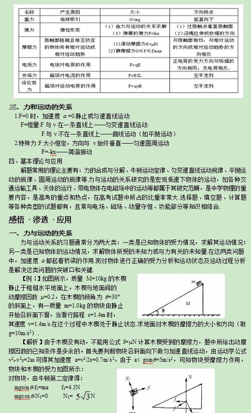 张朝阳谈高考物理难：轻松应对挑战，享受挑战带来的成长