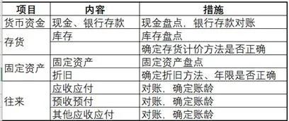 肉价为何跌至新低？揭秘商家‘黑心’真相，你是否也未发现降价?