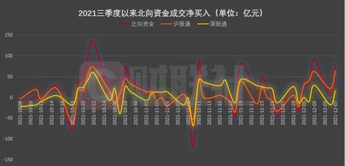 股票暴跌四百多亿，「宁王」还有上涨空间吗？- 智氪分析