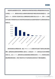 互联网专家调查报告曝光：未休假10天前曾在任期间被查

前任领导被查！资深网络专家在假期前参加调研却被发现违规操作