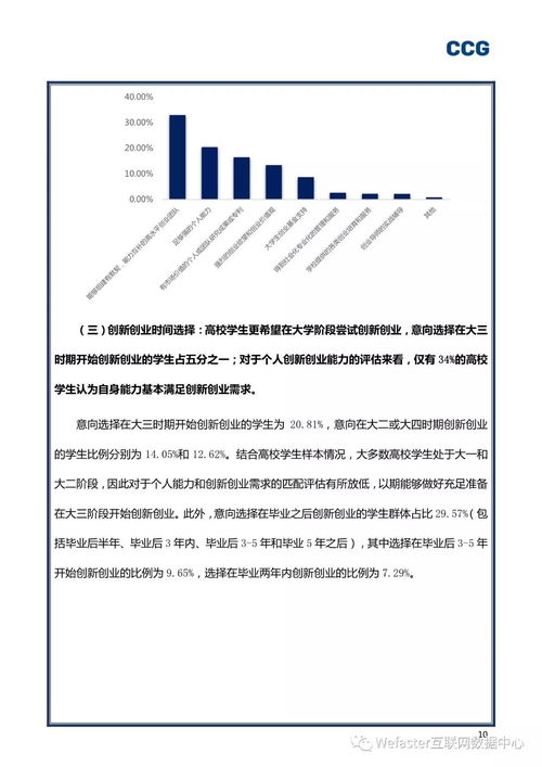 互联网专家调查报告曝光：未休假10天前曾在任期间被查

前任领导被查！资深网络专家在假期前参加调研却被发现违规操作