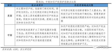 欧盟取消制裁后，拜登再次指责中国电车侵犯知识产权