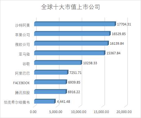 中国快递巨头爆发出惊人业绩：将价格卷至沙漠中的一单仅值约5美元！