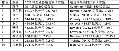 中国快递巨头爆发出惊人业绩：将价格卷至沙漠中的一单仅值约5美元！