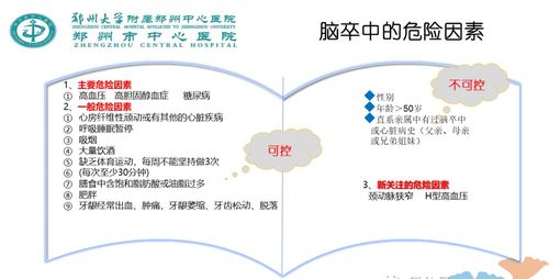 网络世界中，应对脑健康的全方位指南：抑郁症、卒中等疾病的防护策略