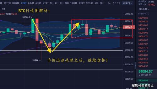 沙特阿拉伯正在筹备史上最大规模的股票配售，筹集112亿美元