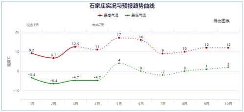 今年的热浪已成常态：大规模高温区域正在逐步攀升，多地开启卡点模式，高温持续侵袭，今年夏天提前了吗？