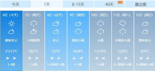 多地高温即将突破历史同期记录，专家提醒防范极端天气

未来几天多地最高气温可能破纪录！如何做好应对准备？