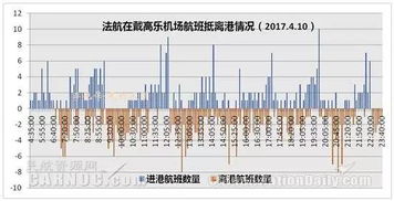 深入解析：巴黎机场的语言障碍与购物方式，中国与法国的深厚关系