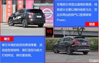 豪华中大型SUV硬核对决: 选择哪一款车更适合你的需求?