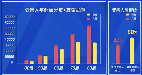 恒大债券欺诈发行案引发热议，网络财经论坛探讨其对金融市场的影响及启示