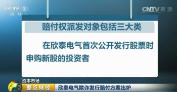 恒大债券欺诈发行案引发热议，网络财经论坛探讨其对金融市场的影响及启示