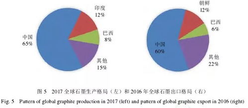 解决150mmHg血压问题：深度解析及对策推荐