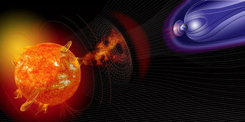 全新视角：揭示神秘的太阳重粒子冲击地球现象